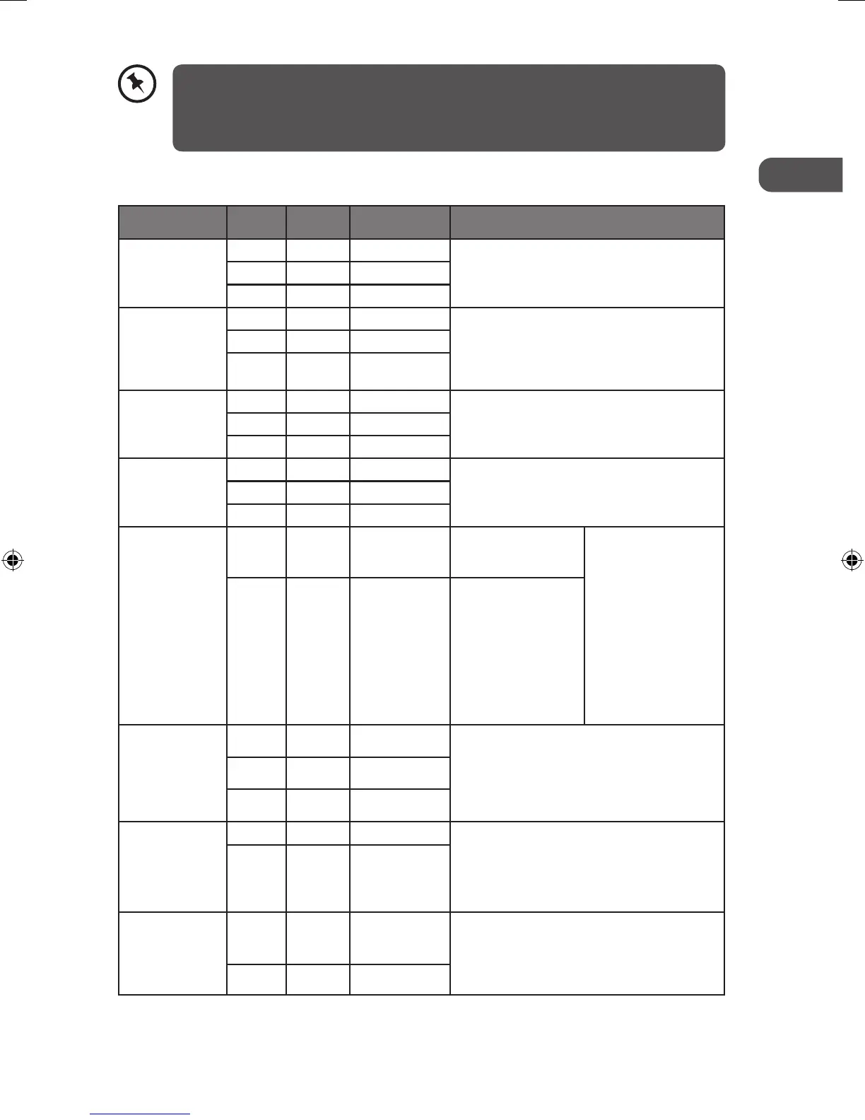Page #107 background image