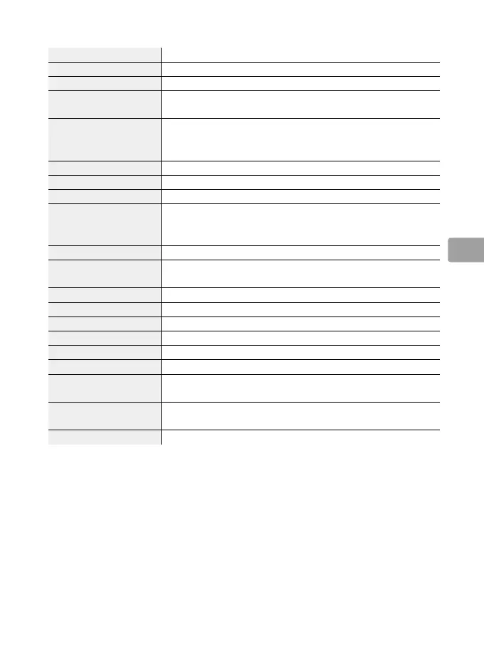 Page #81 background image