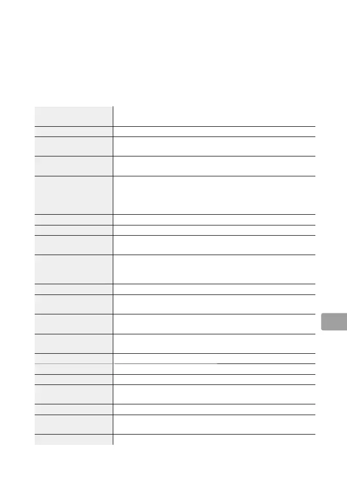 Page #151 background image