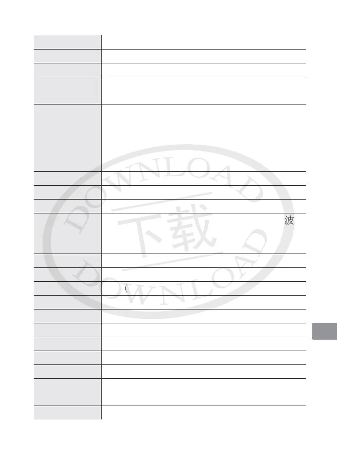 Page #165 background image