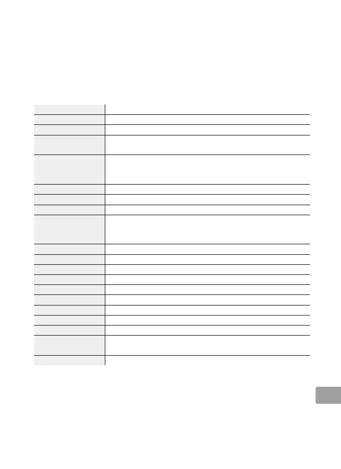 Page #199 background image
