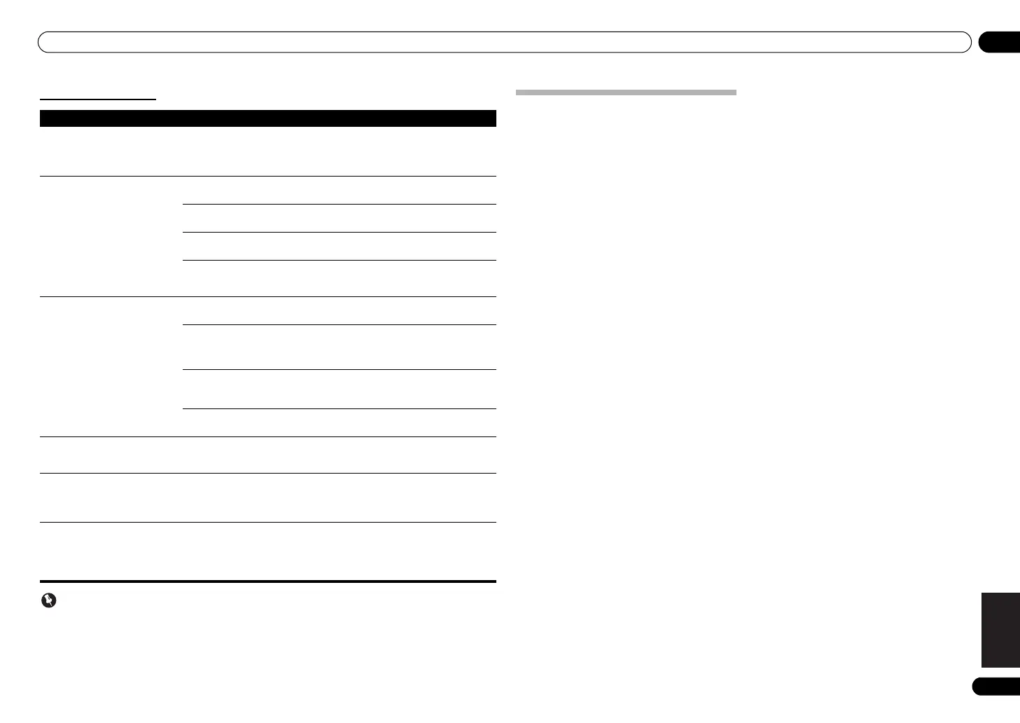 Page #111 background image