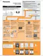 Preview: Guide