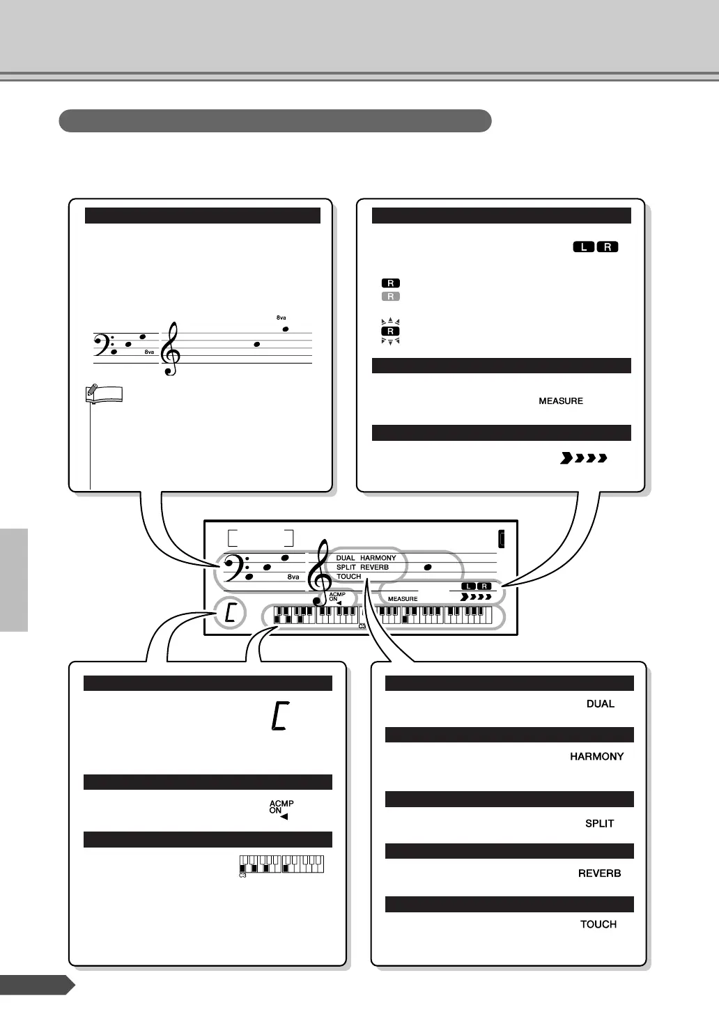 Page #32 background image