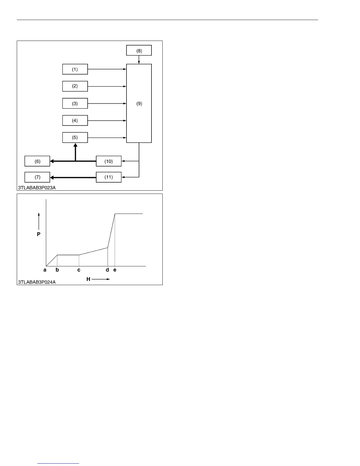 Page #188 background image