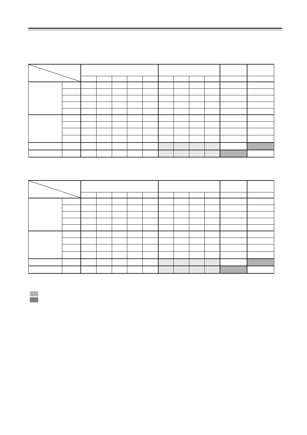 Page #146 background image
