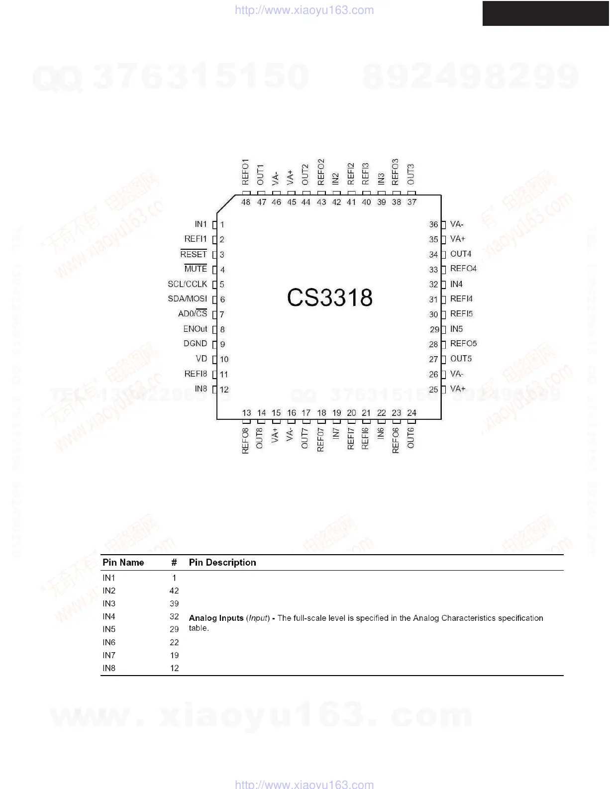 Page #49 background image