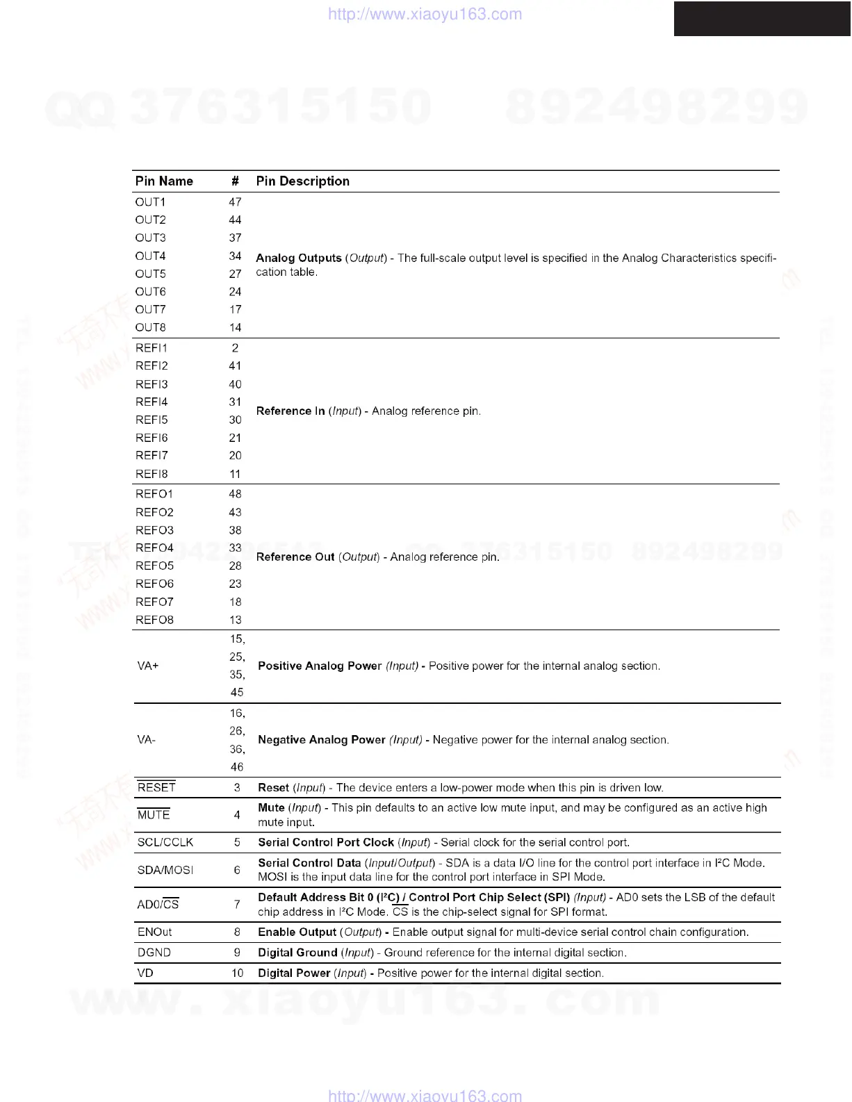 Page #50 background image