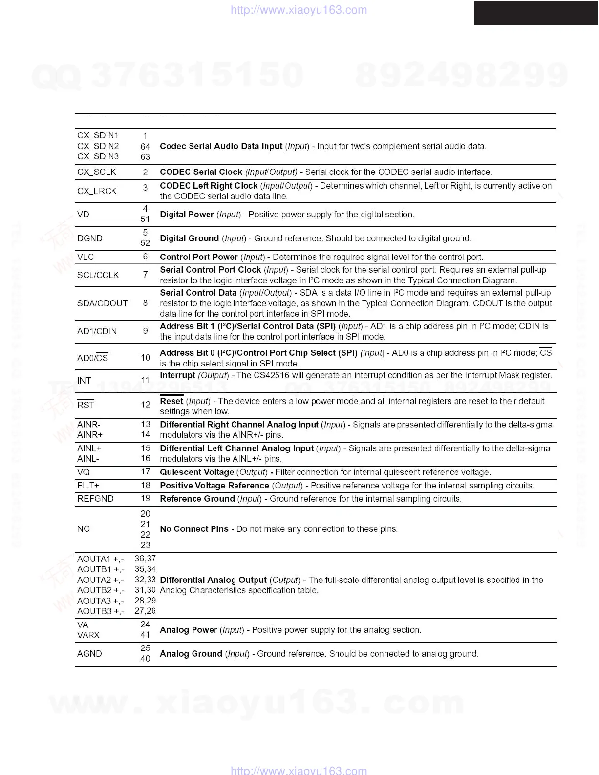 Page #52 background image