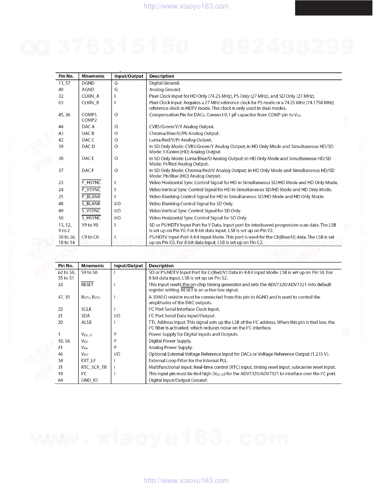 Page #92 background image