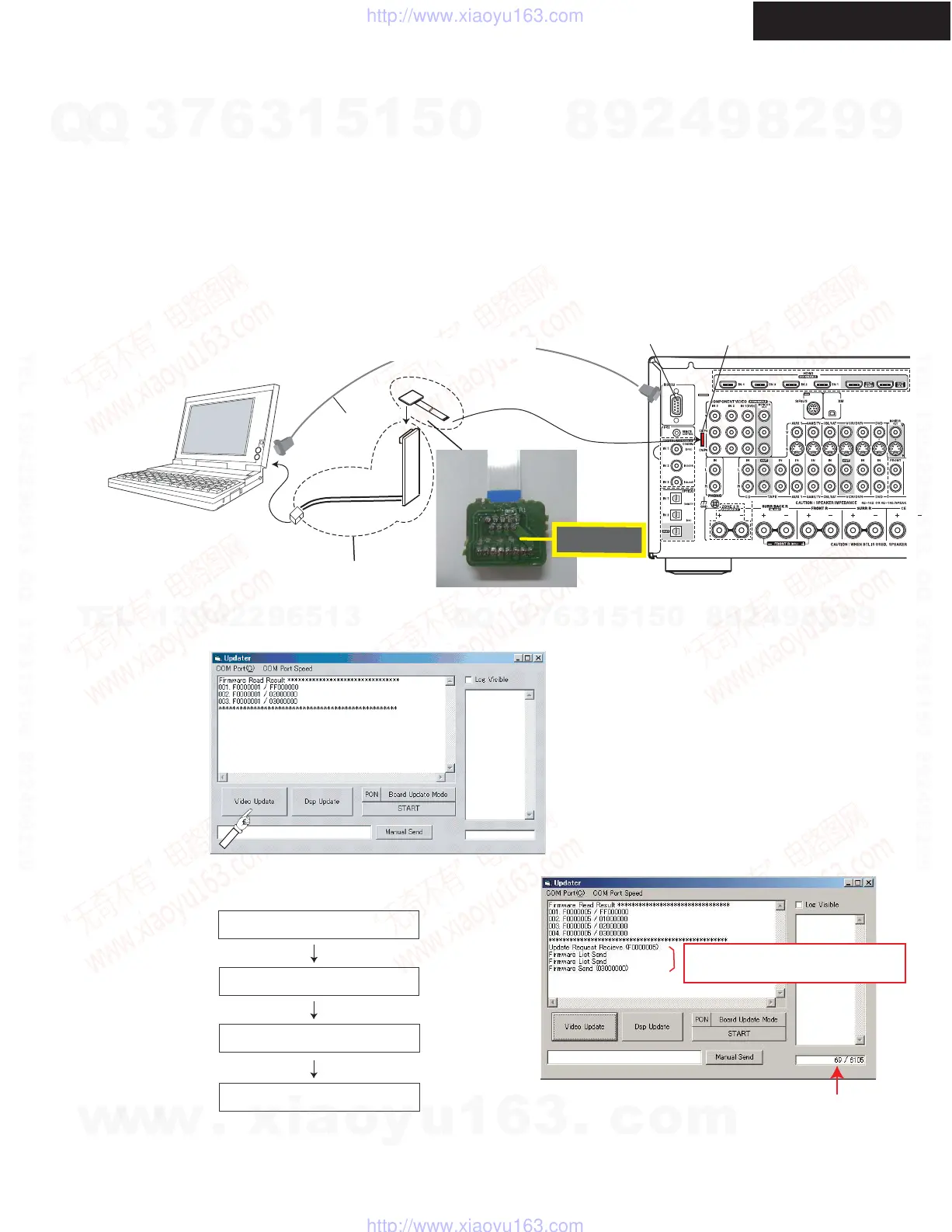 Page #136 background image