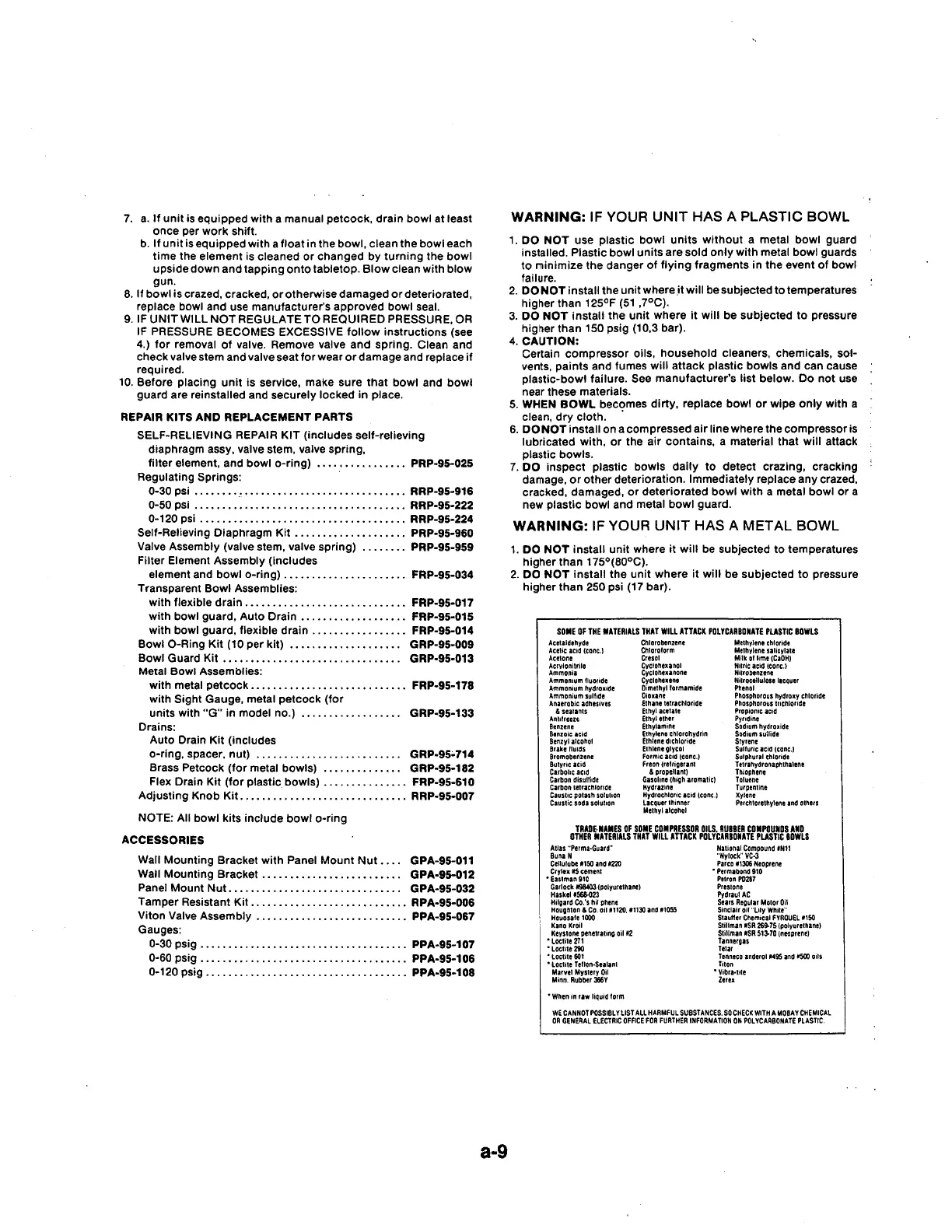 Page #156 background image