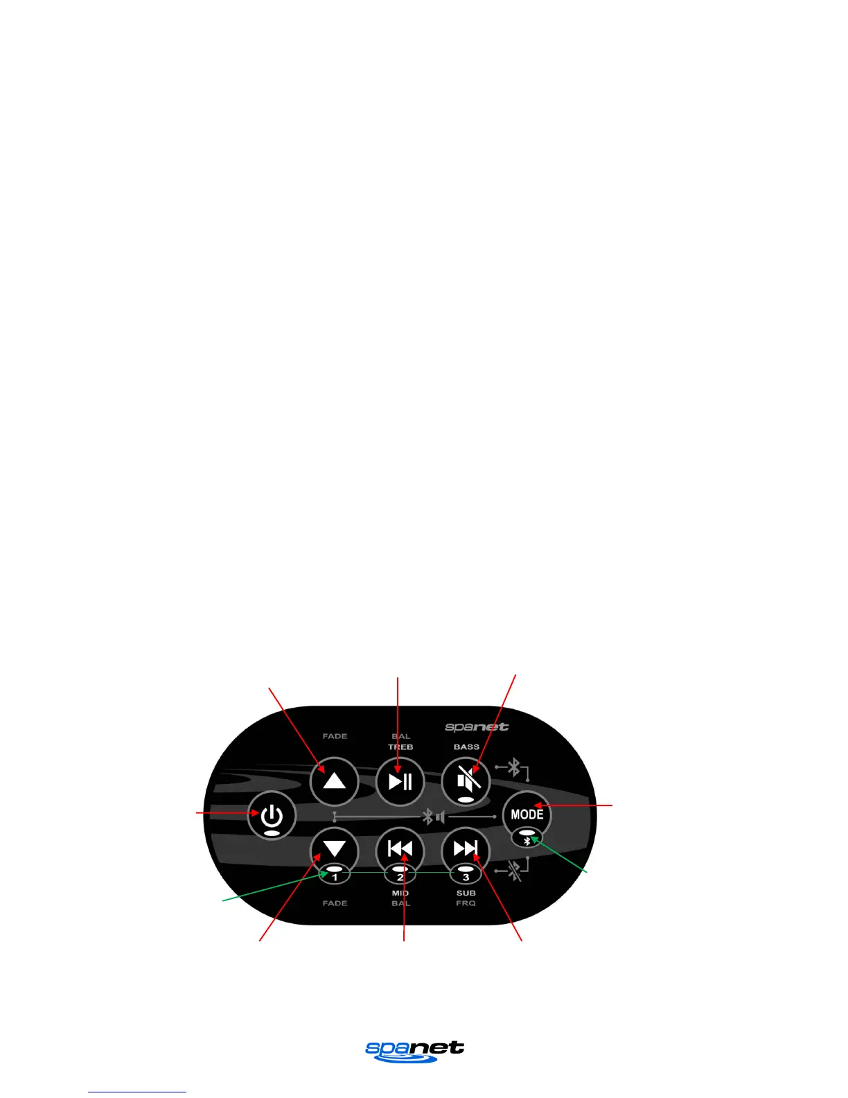 Page #3 background image