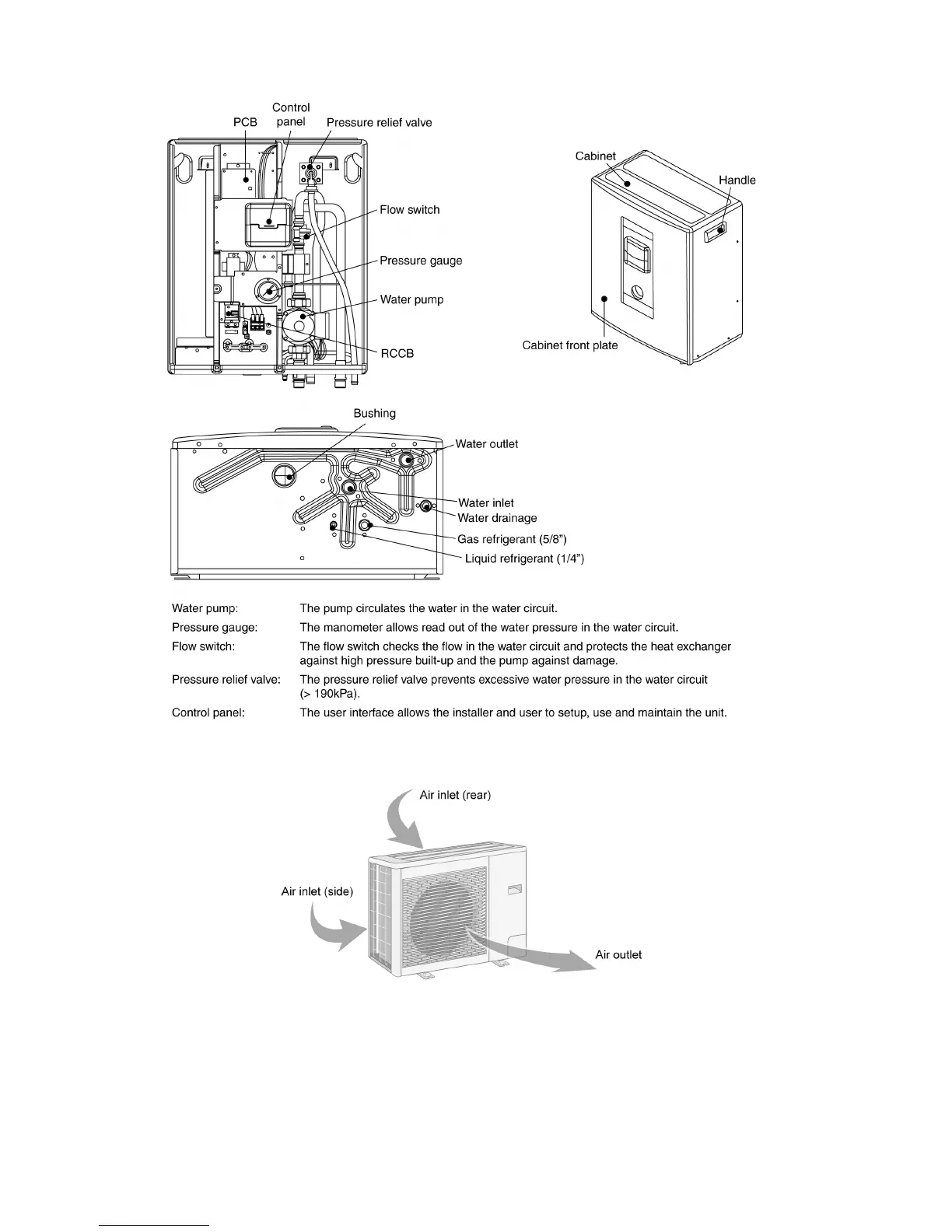 Page #12 background image