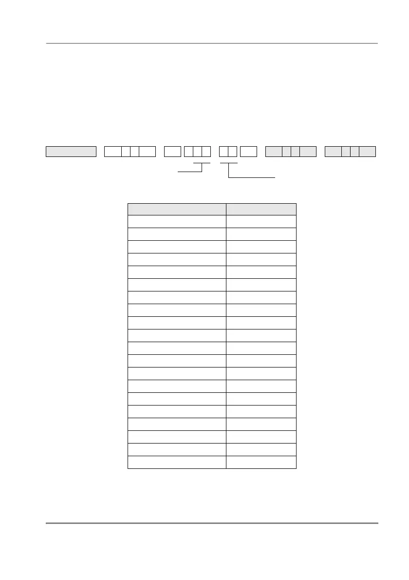 Page #285 background image