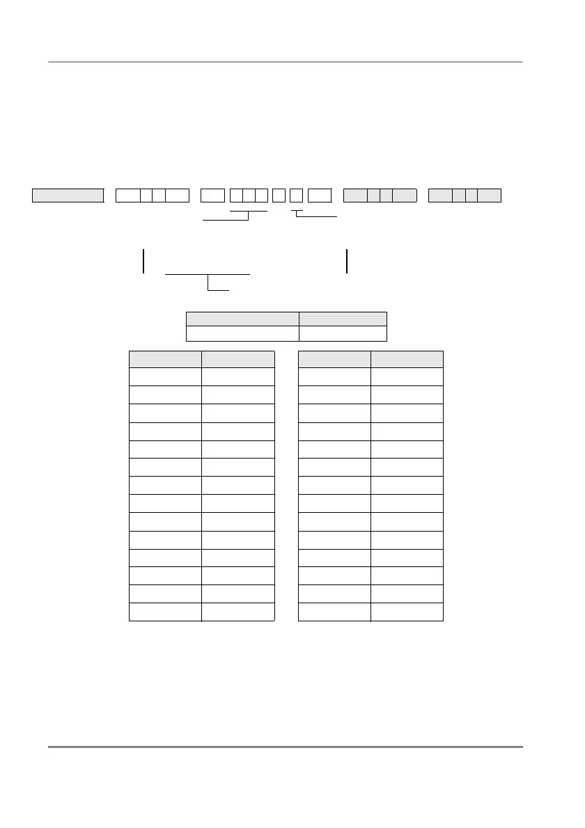 Page #108 background image
