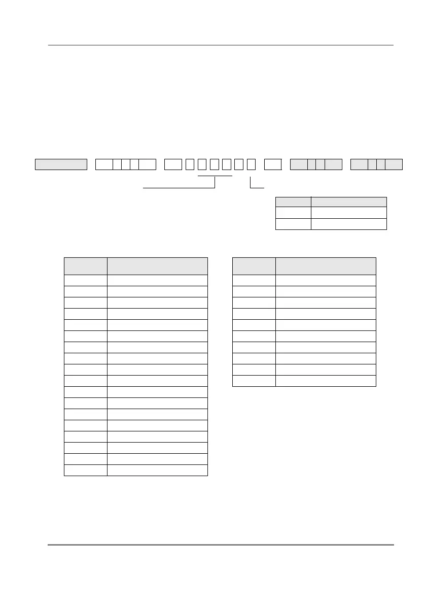 Page #177 background image