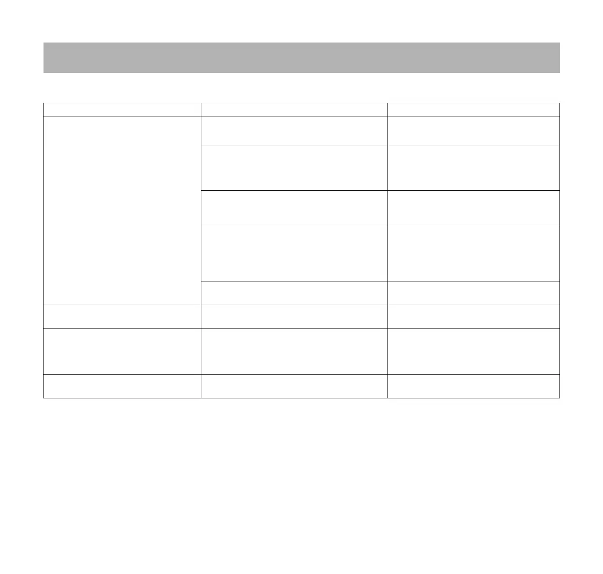 Page #145 background image