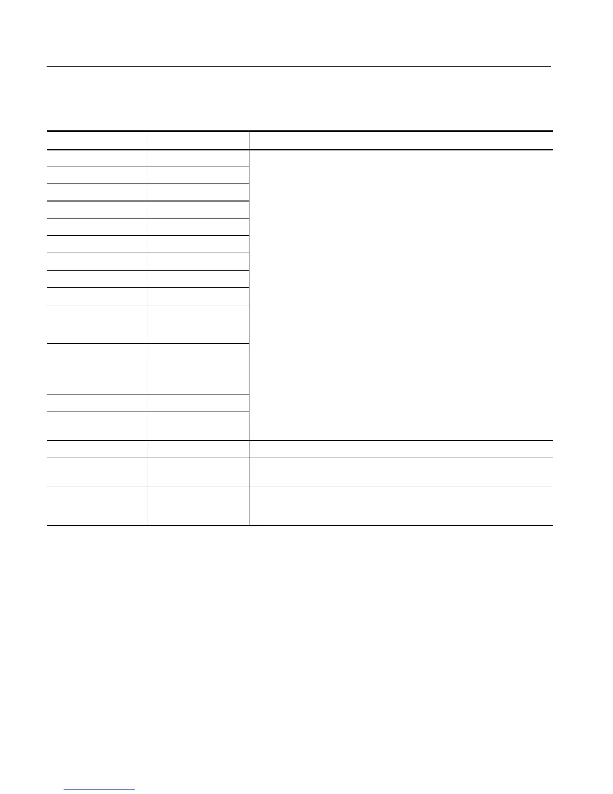 Page #430 background image