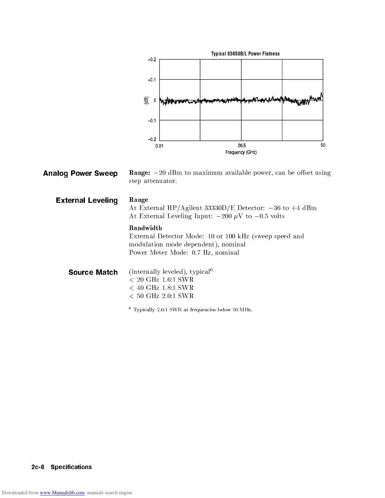 Page #421 background image