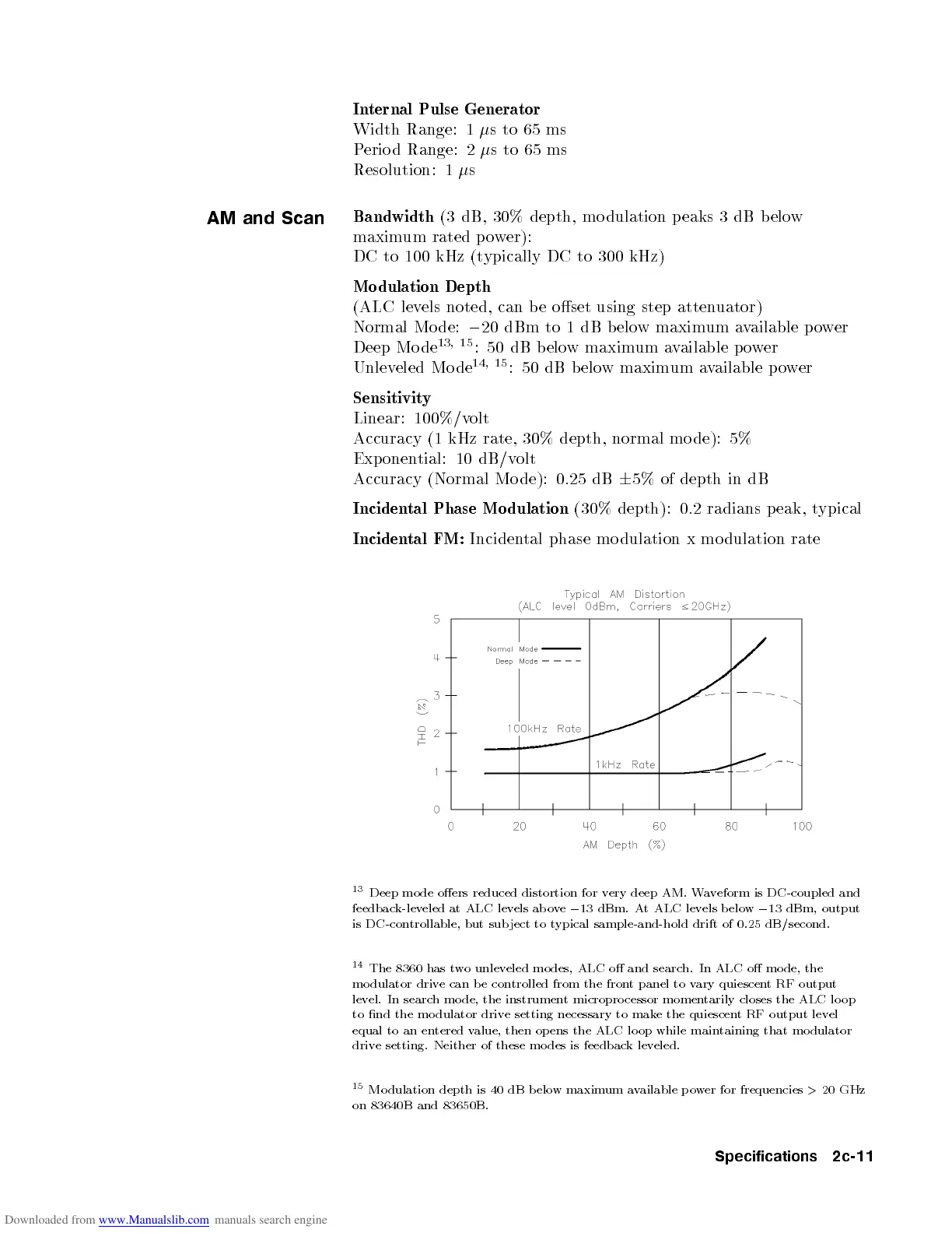 Page #426 background image