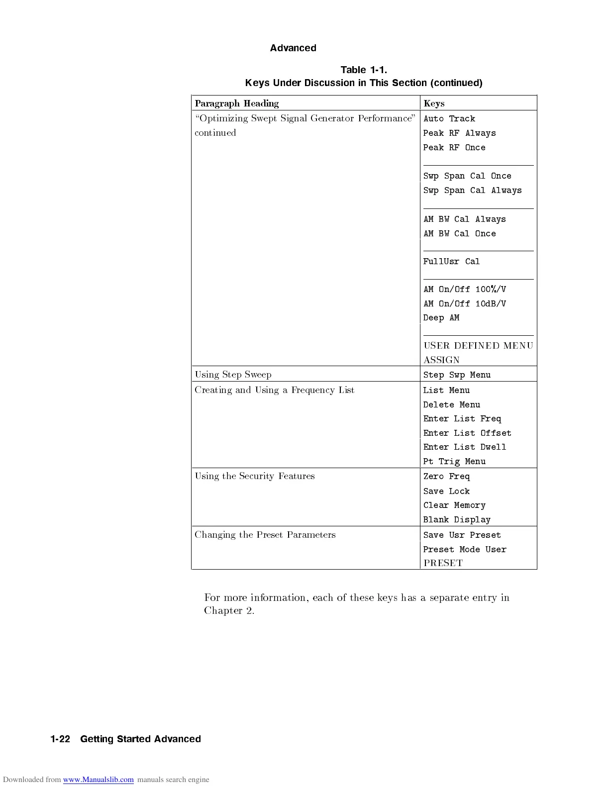 Page #50 background image