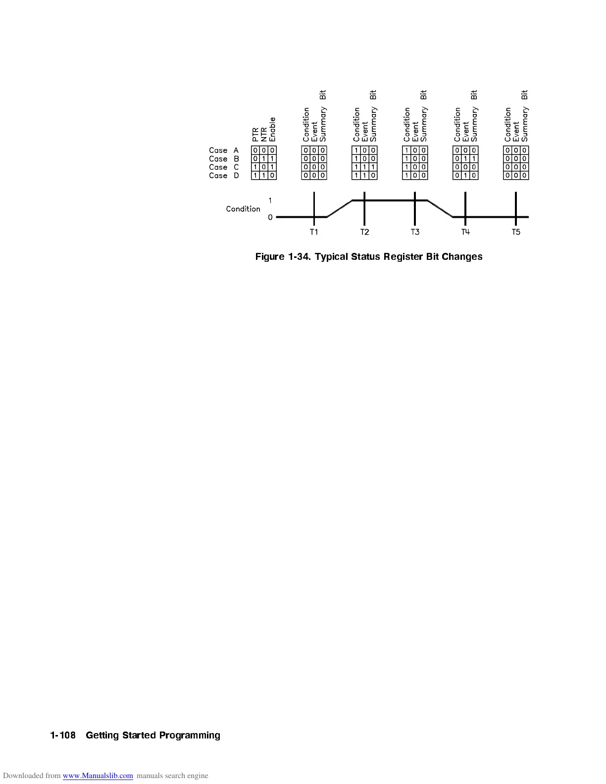 Page #136 background image