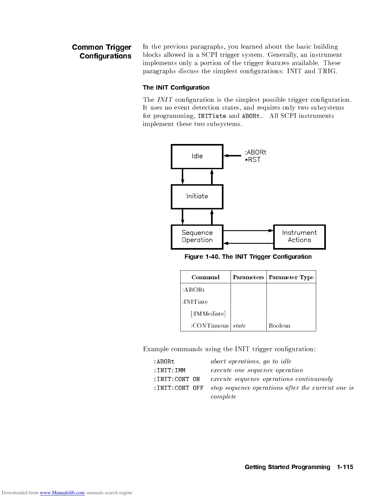 Page #143 background image