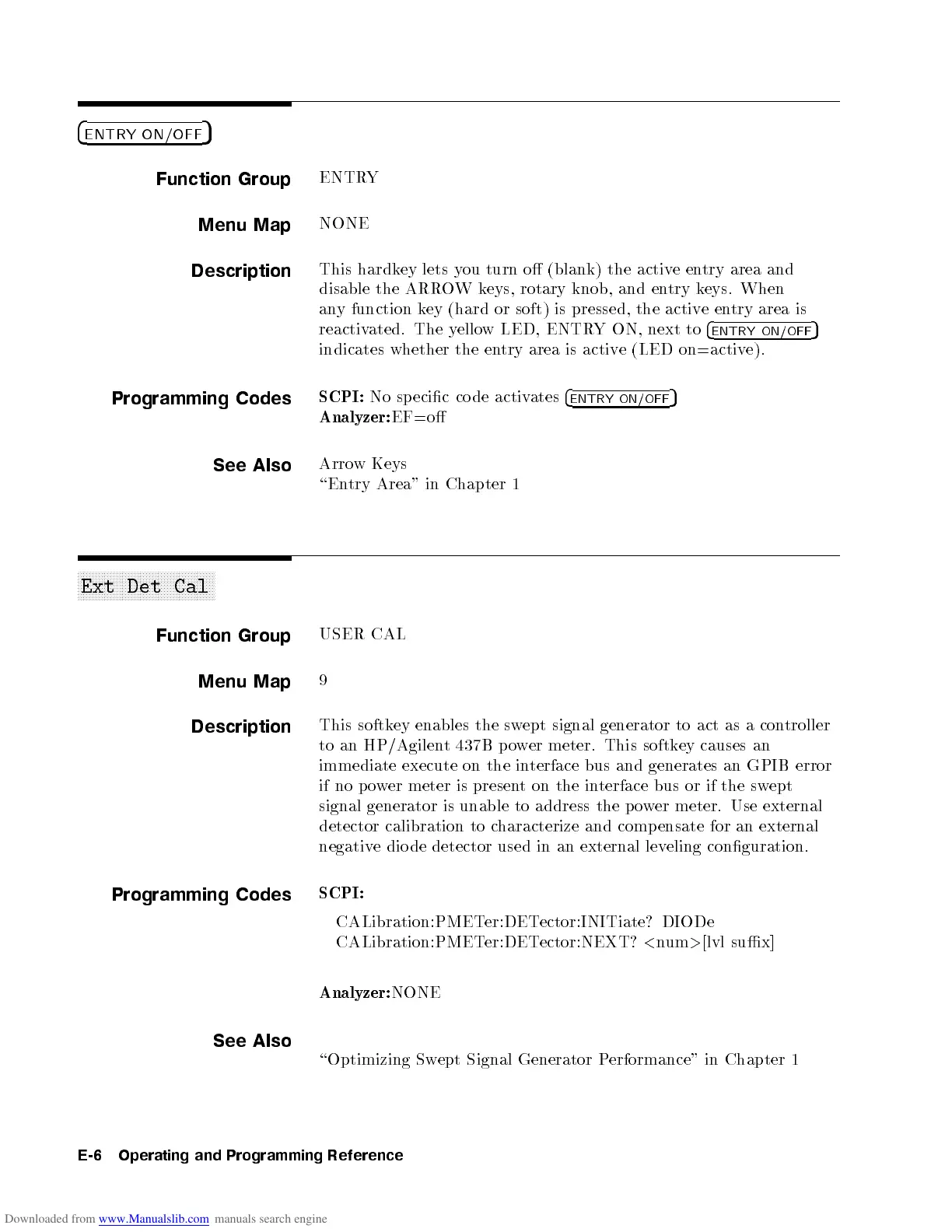 Page #208 background image