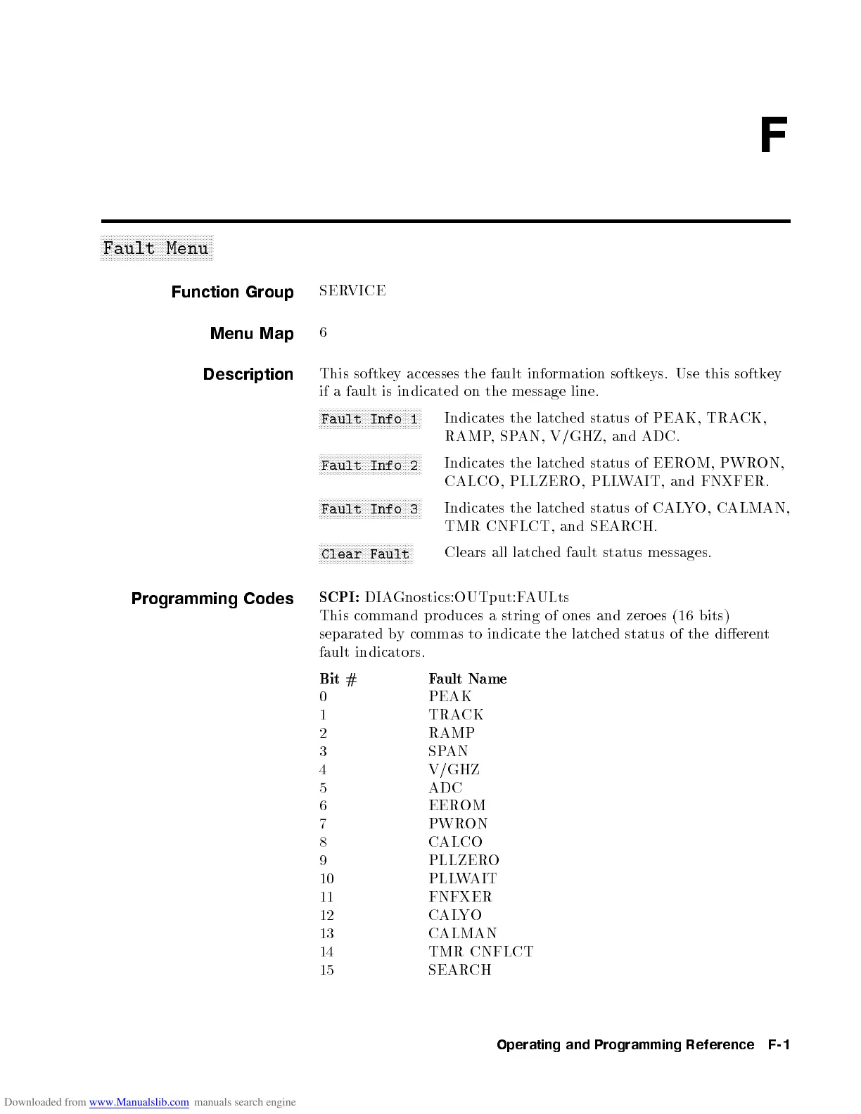 Page #209 background image