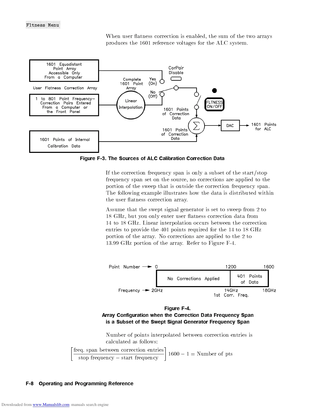 Page #216 background image