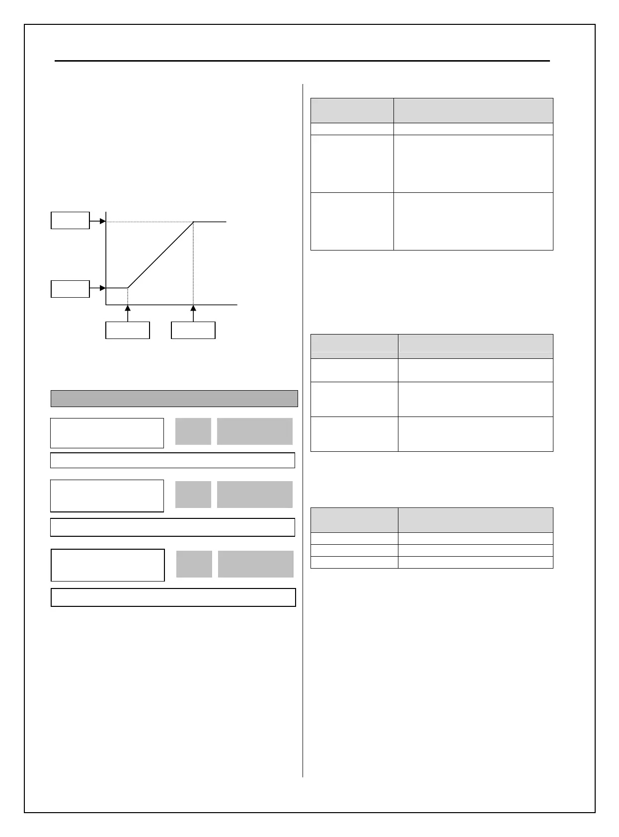 Page #122 background image