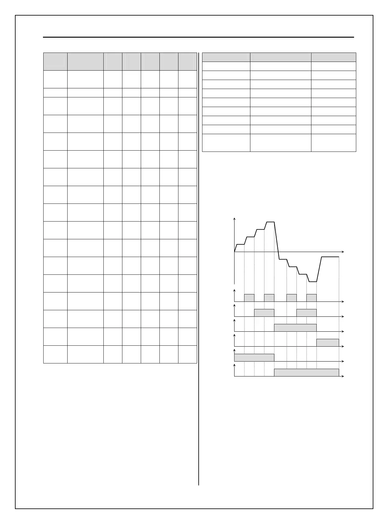 Page #125 background image