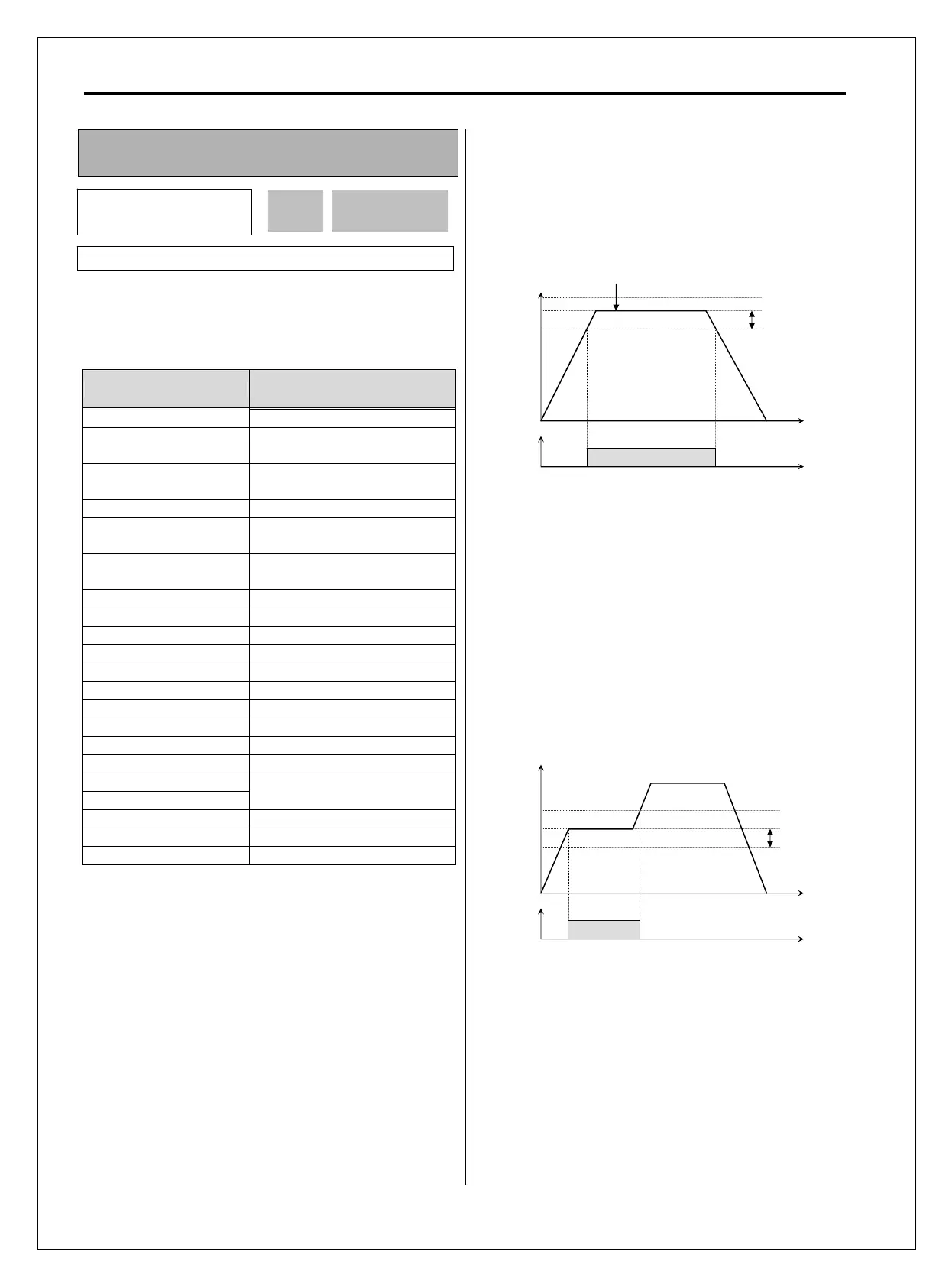 Page #130 background image