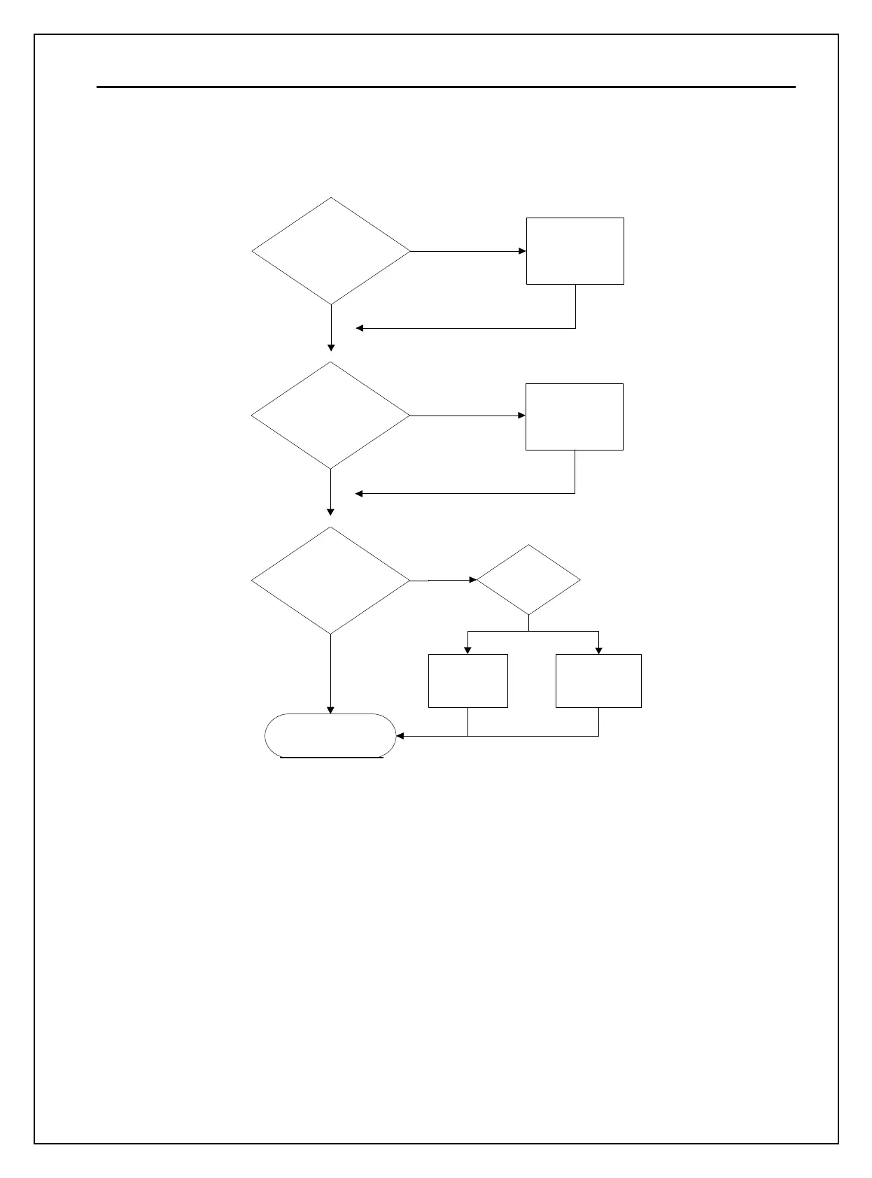 Page #195 background image