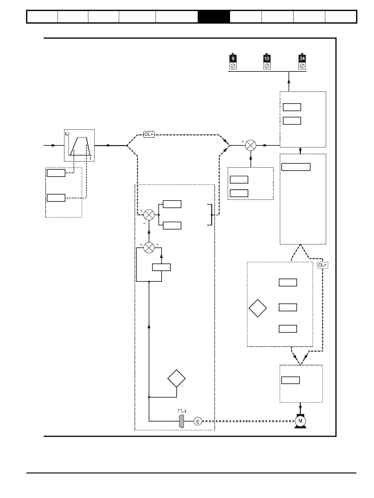 Page #332 background image