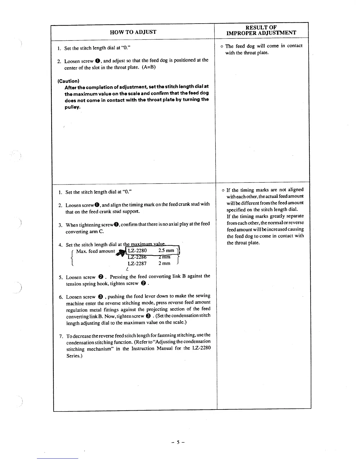 Page #7 background image