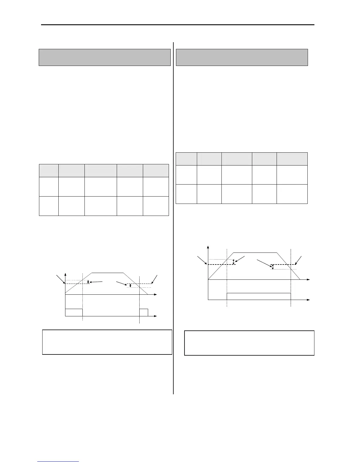 Page #150 background image