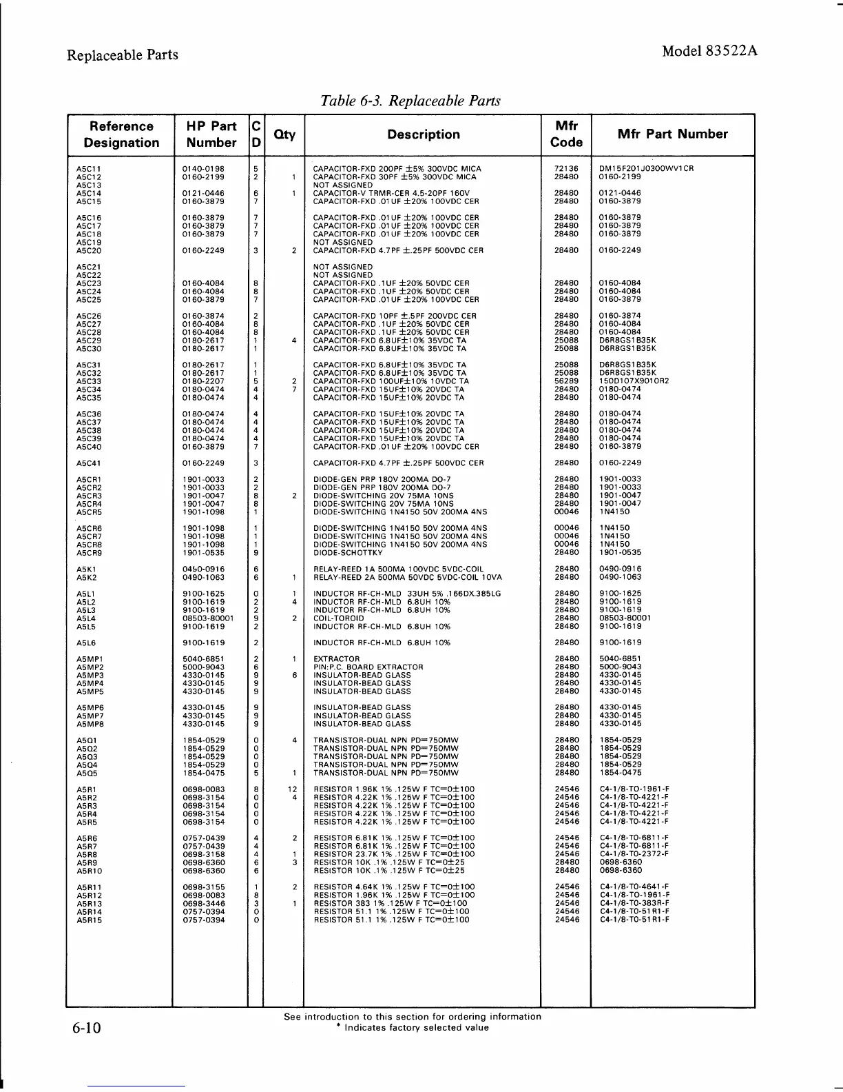Page #108 background image