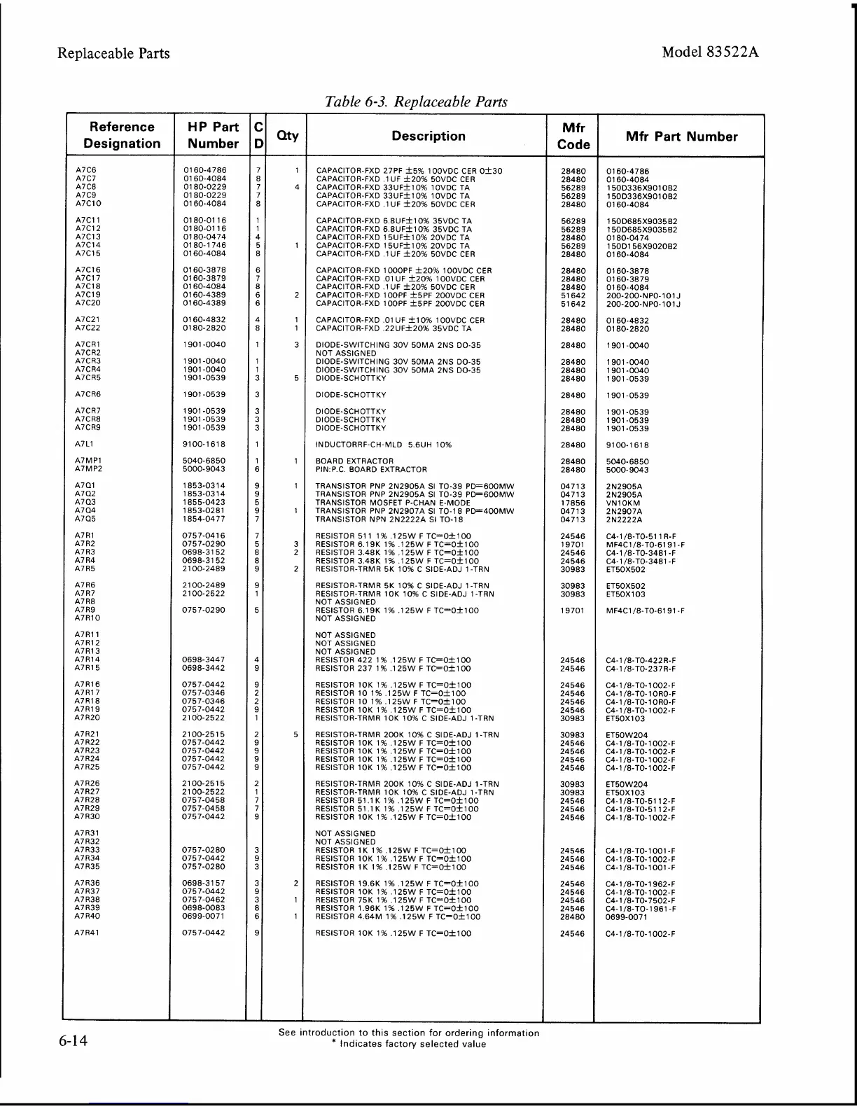 Page #112 background image