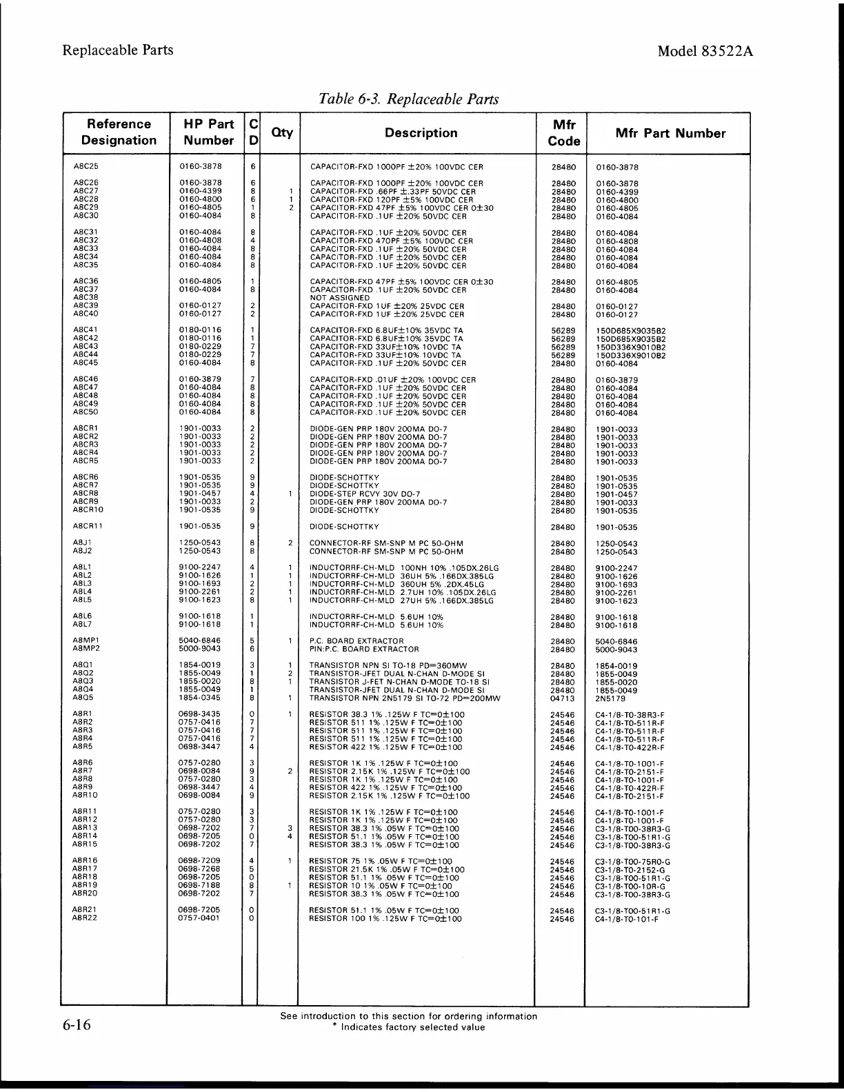Page #114 background image
