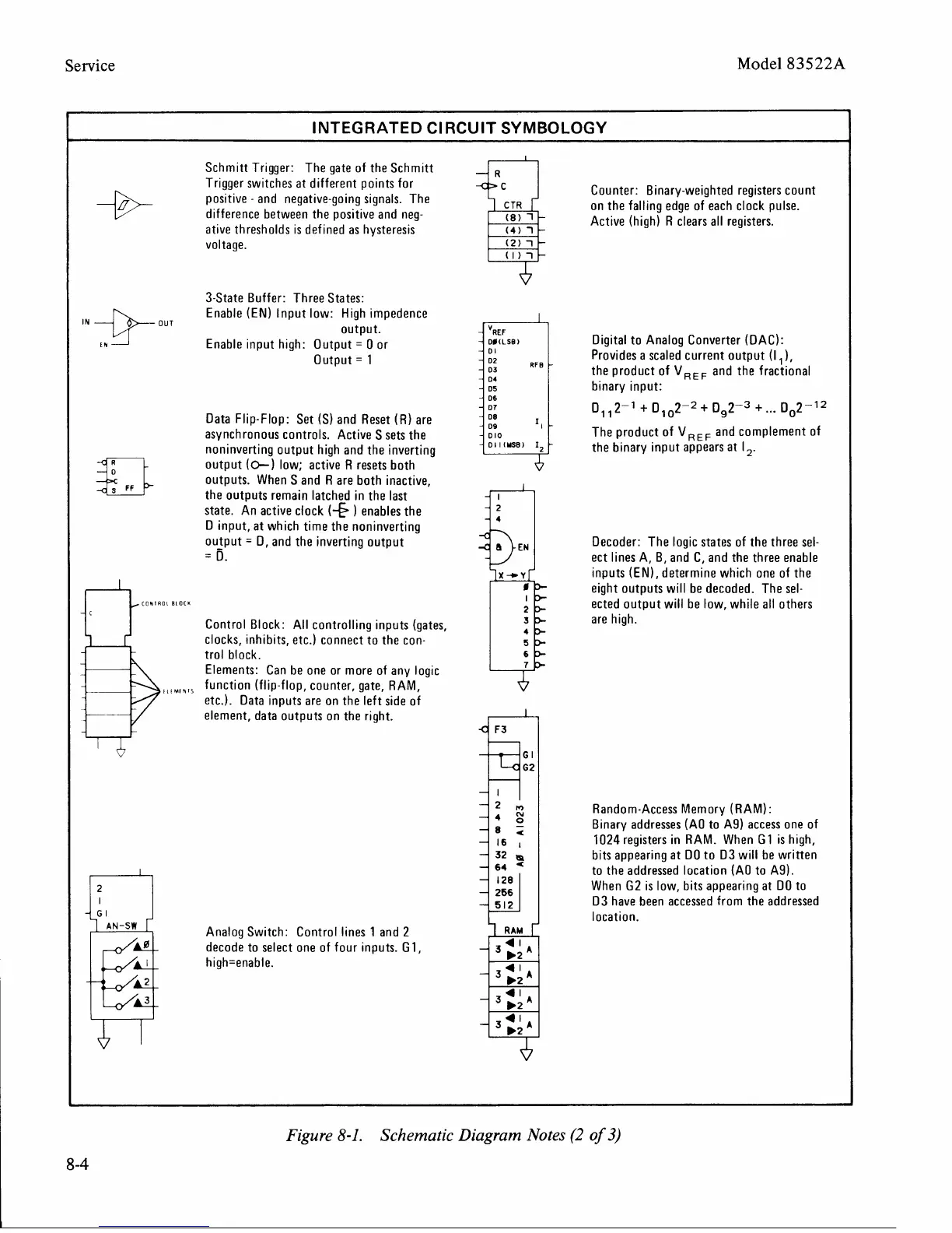 Page #212 background image