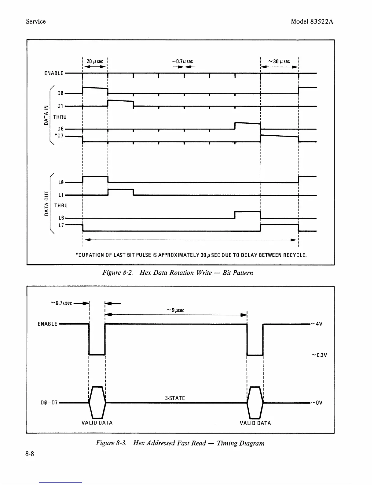 Page #216 background image