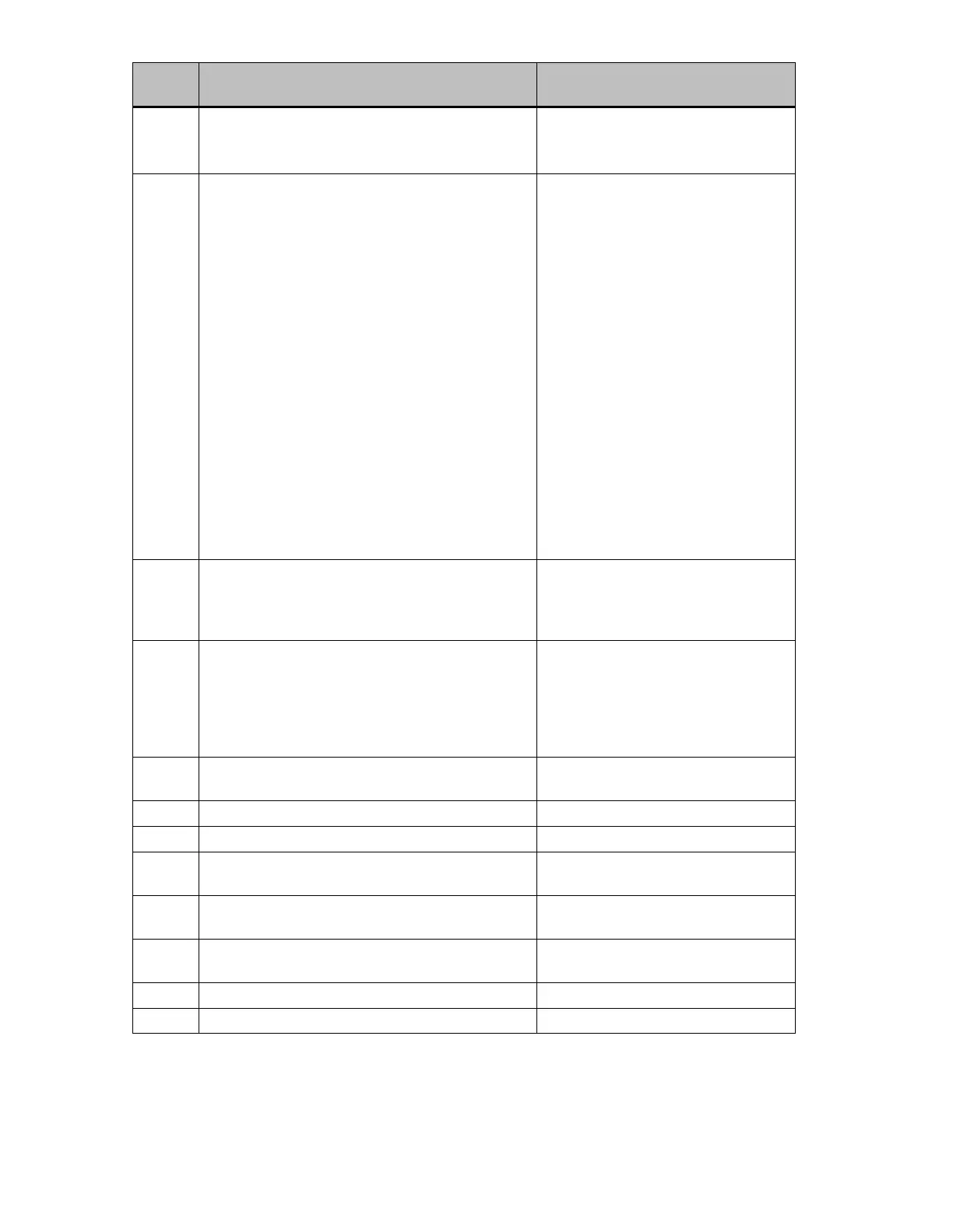 Page #145 background image