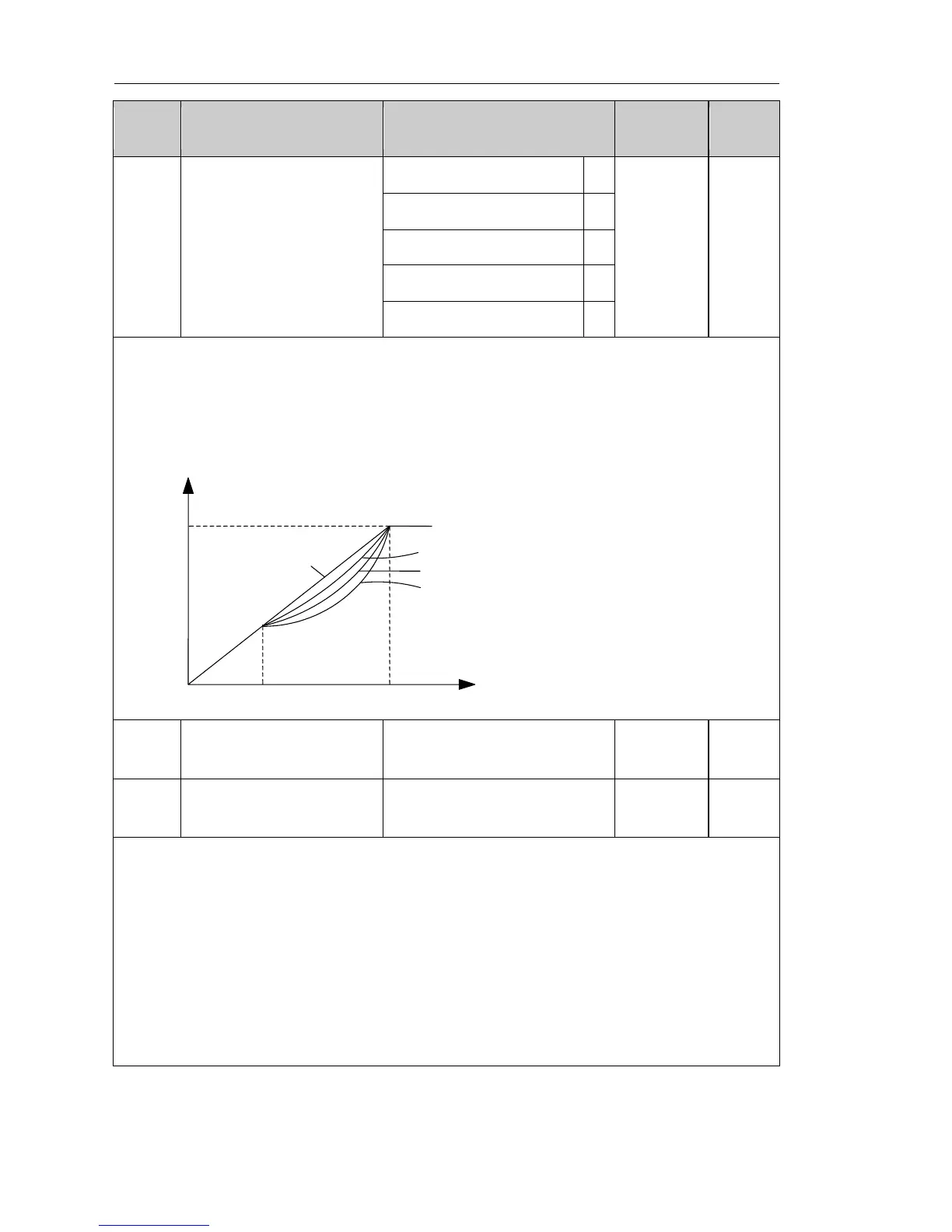 Page #68 background image