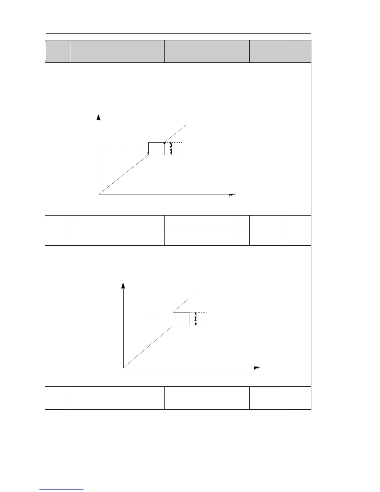 Page #74 background image