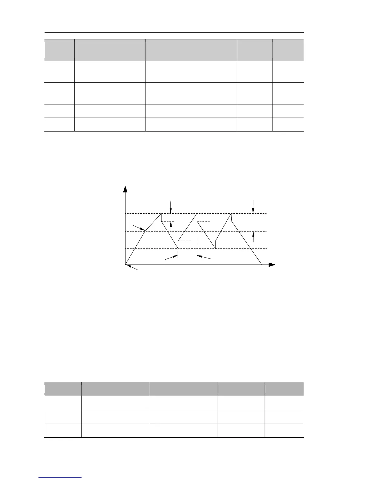 Page #84 background image