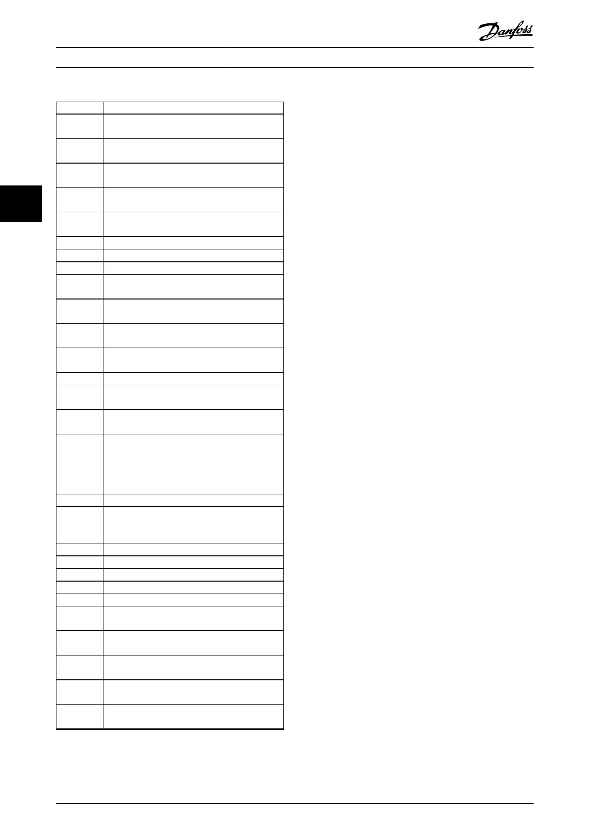 Page #288 background image