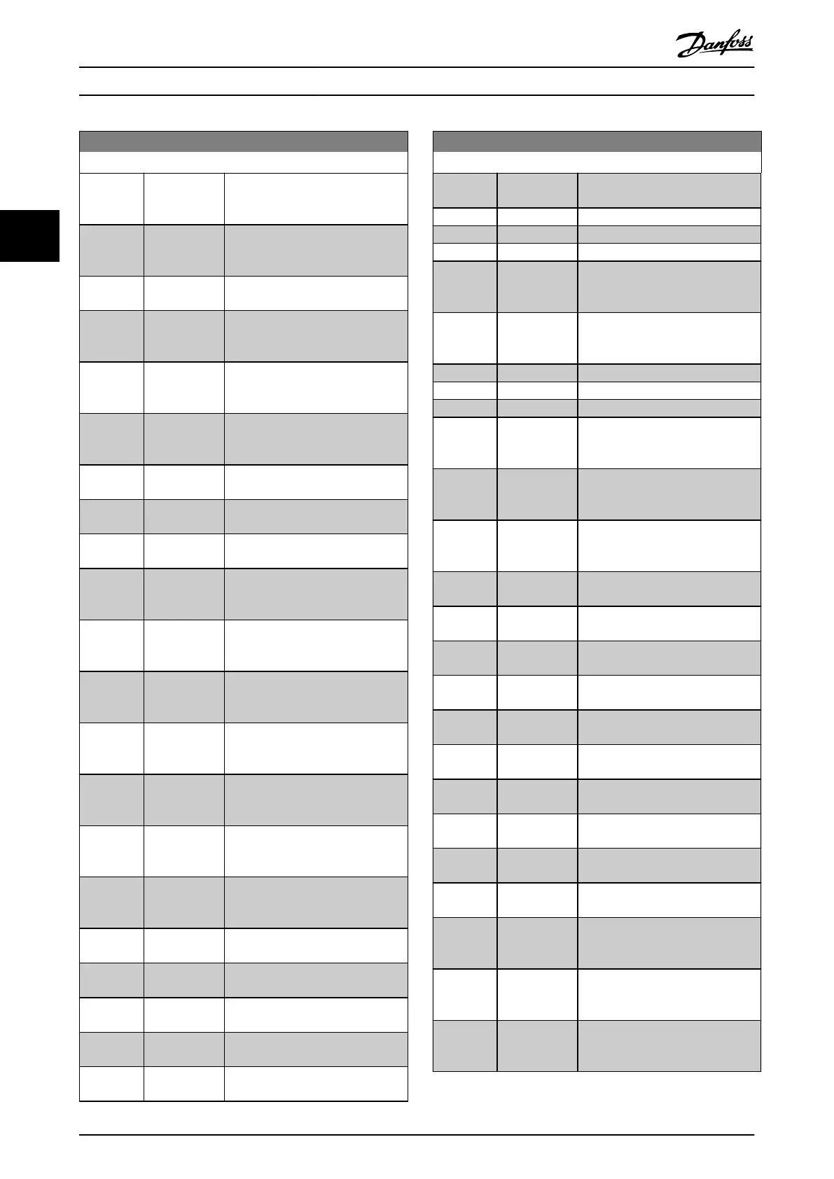 Page #122 background image