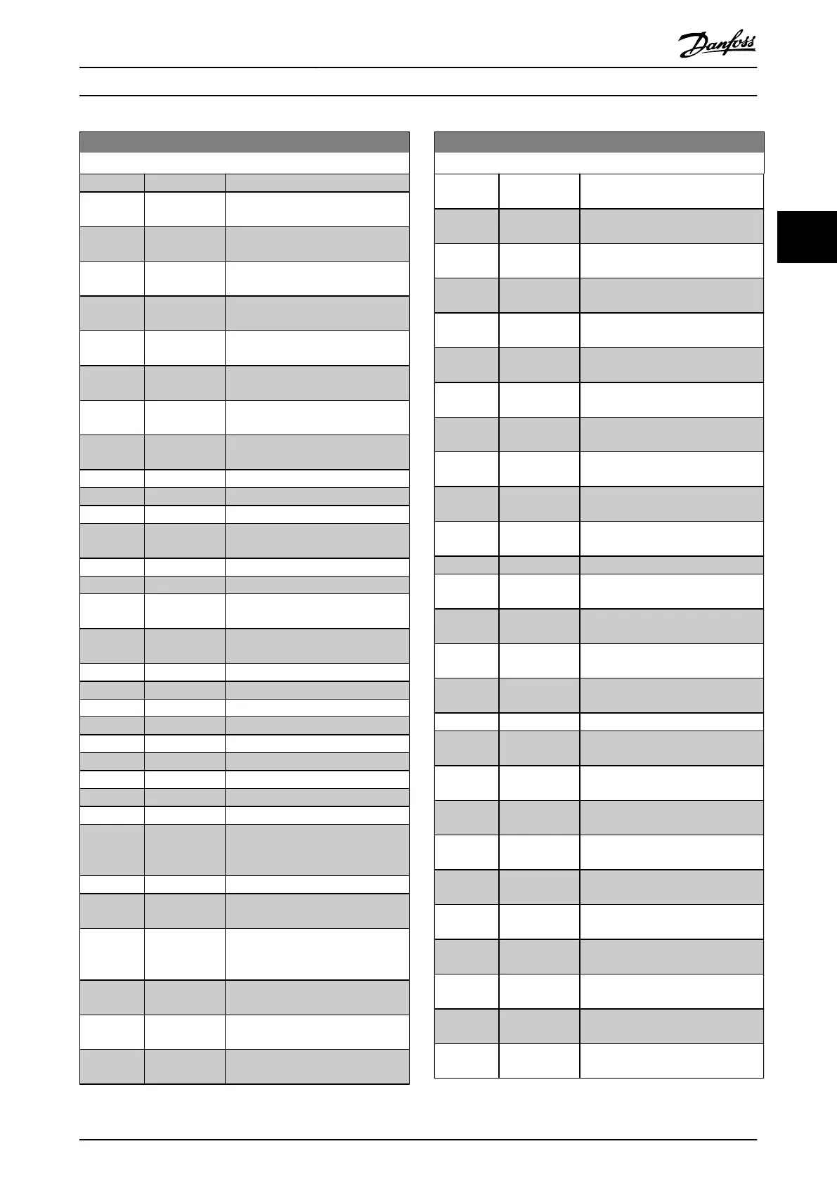 Page #123 background image